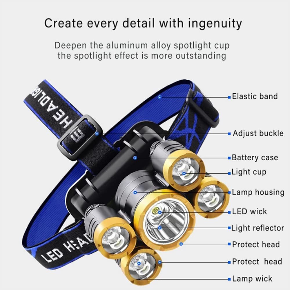 Outdoor Head-mounted Flashlight
