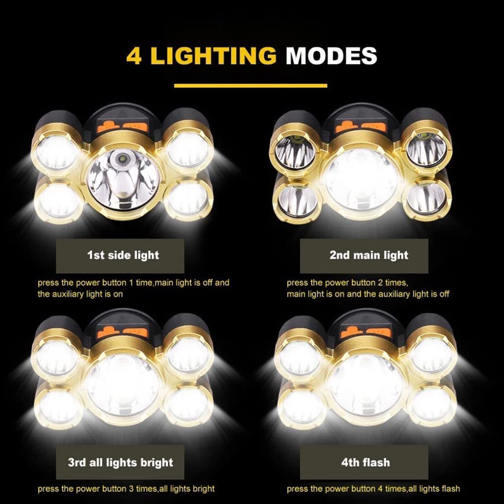 Outdoor Head-mounted Flashlight