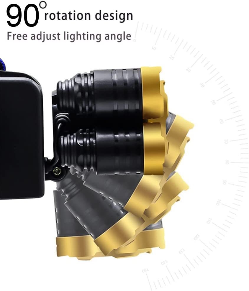 Outdoor Head-mounted Flashlight